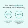imageNutrafol Shampoo Cleanse and Hydrate Hair and Scalp Improves Hair Volume Strength and Texture Physicianformulated for Thinning Hair Color Safe Sulfate Free81 Fl Oz Pack of 1