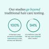 imageNutrafol Shampoo and Conditioner Cleanse and Protect Hair and Scalp Improves Hair Volume Strength and Texture Physicianformulated for Thinning Hair Color Safe  81 Fl Oz Bottle